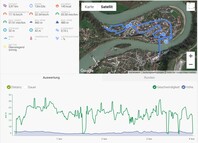 GPS OnePlus 8 Pro : vue générale.