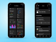 La nouvelle version Connect ne fait pas l&#039;unanimité. (Image : Garmin)