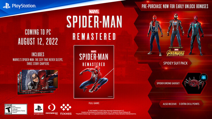 Bonus de précommande de Marvel's Spider-Man sur PC (image via Sony)