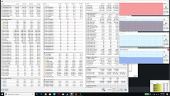 Lenovo Legion Y740 - Test CPU intensif.