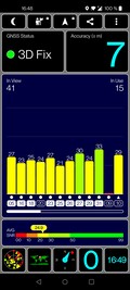 Test GPS à l'intérieur