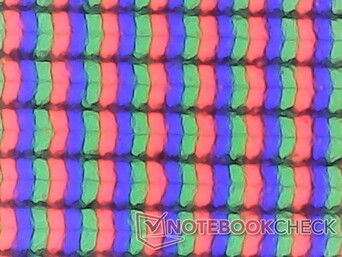 Sous-pixels RVB avec une granularité minimale