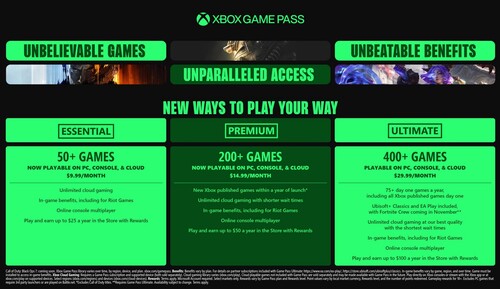 Augmentation du prix du Xbox Game Pass en octobre 2025