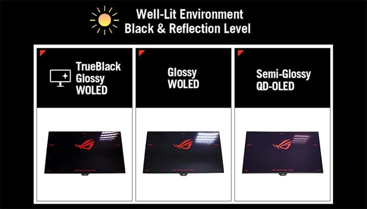 (Source de l'image : Asus)