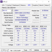 Acer ConceptD 9 Pro - CPU-Z.