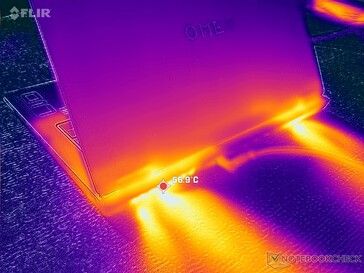 Double échappement arrière