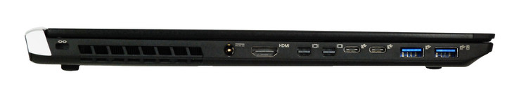 Côté gauche : entrée secteur, HDMI 2.0, 2 mini DisplayPort 1.2, 2 USB C 3.1 (Gen. 1), 2 USB 3.0 (Source: Eurocom)
