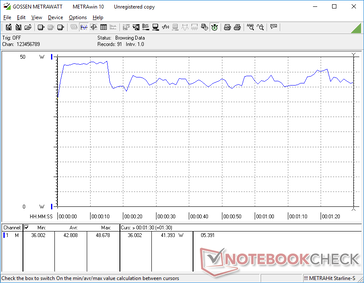 consommation électrique de 3DMark 06