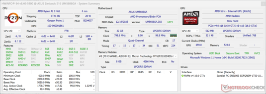 AMD Ryzen AI 9 465 : HWiNFO