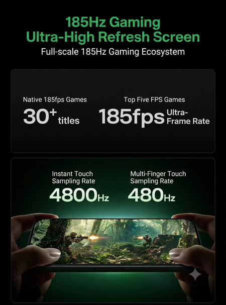 Supports promotionnels sur l'écran 185 Hz de la série Redmi K100 Pro (traduit avec Gemini)