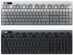 Keys a pour objectif de fournir toutes les commandes utiles aux musiciens.