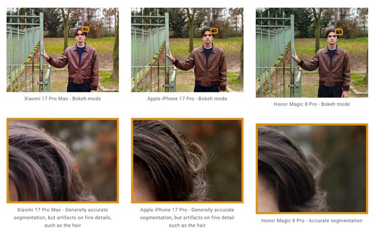 Le mode portrait ne permet pas d'isoler avec précision les objets fins tels que les mèches de cheveux.
