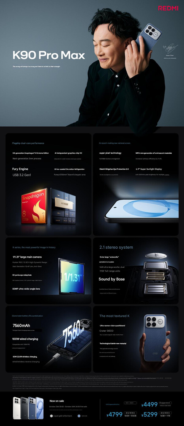 (Image source : Xiaomi - machine translated)