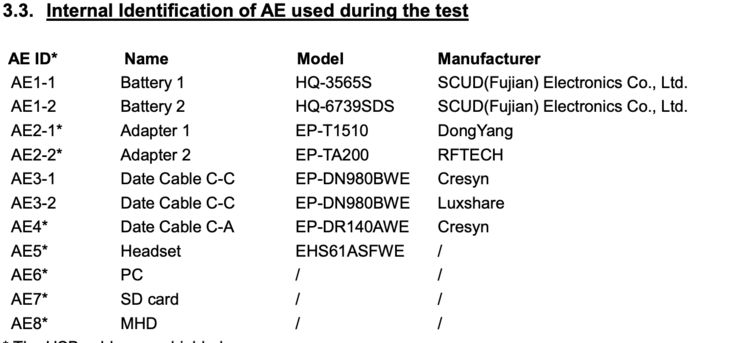 Détails de la batterie et de la charge de la version LTE de la Galaxy Tab A11. (Source de l'image : FCC)