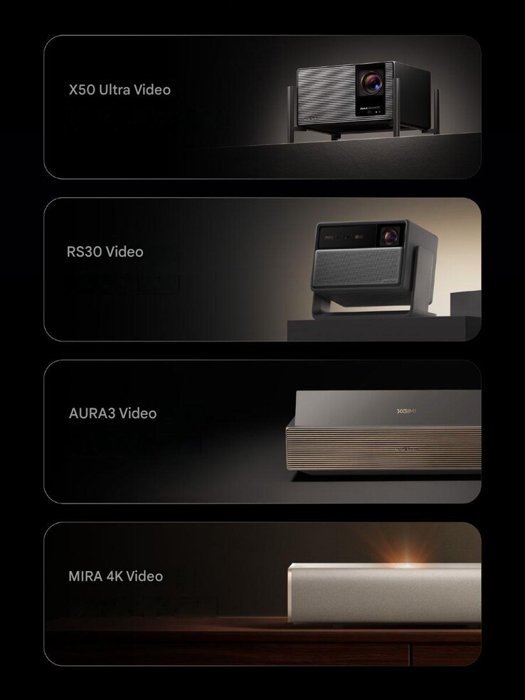 Les projecteurs 2026 Xgimi (machine translated)