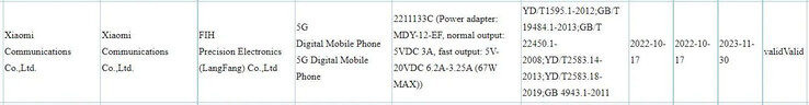 Le Xiaomi "13" fait son chemin sur la base de données 3C. (Source : 3C via MySmartPrice)