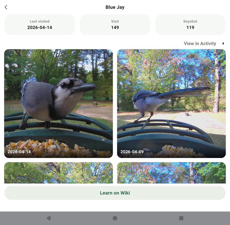 Vue du tableau de bord