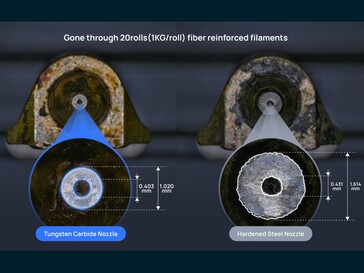 Buse en carbure de tungstène améliorée et buse en acier trempé. (Source de l'image : Bambu Lab)