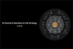 Huawei a un plan pour sa stratégie &quot;AI Life&quot;. (Source : Huawei)