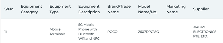 Poco X8 : certification IMDA