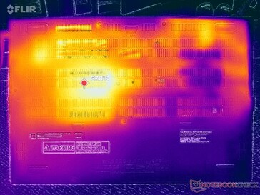 Prime95+FurMark stress (couverture D)