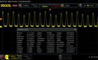 PWM (luminosité 0/10)