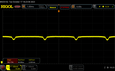 PWM (100 % de luminosité)