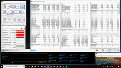 Dell G5 15 5587 - Stress test : FurMark + Prime95.