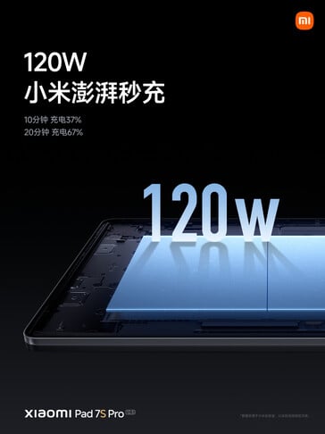 (Source de l'image : Xiaomi)