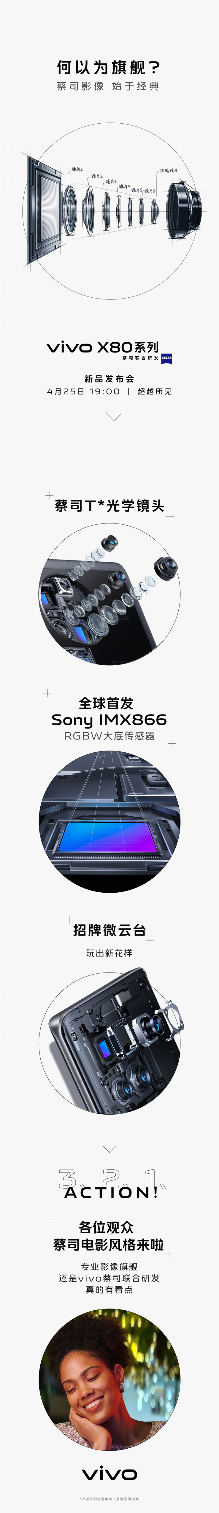 Vivo présente la nouvelle caméra principale Sony du X80s. (Source : Vivo via Weibo)