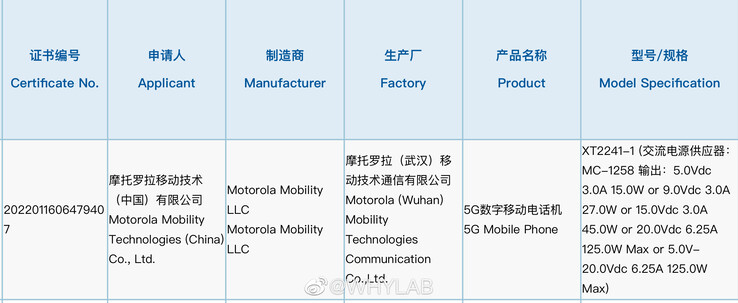 Le smartphone Motorola 125W de première génération arrive chez 3C pour être testé. (Source : 3C via WHYLAB)