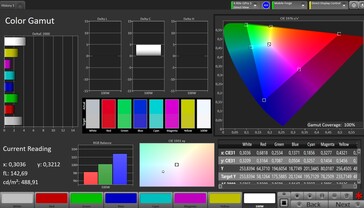 Espace colorimétrique CalMAN DCI P3