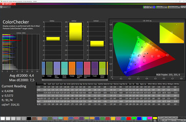 Couleurs mixtes (Profil : Standard ; espace couleur cible : sRGB)