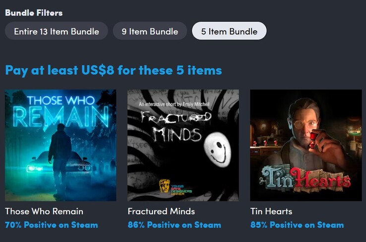 Image décorative. En payant 8 $, vous obtenez 5 jeux (Source de l'image : Humble Bundle)