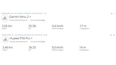 Route d'essai GNSS : vue d'ensemble