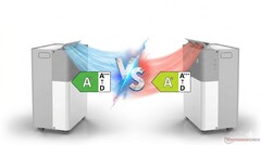 Chauffer ou refroidir (ou les deux), telle est la question. (Source de l'image : Midea, édité avec Gemini)