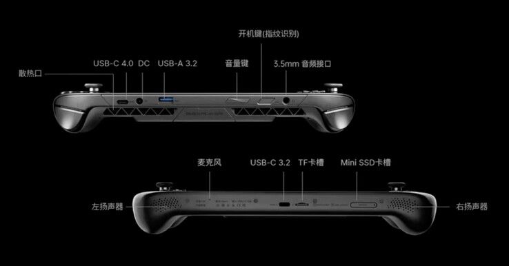 Le OneXFly Apex dispose d'une connectivité USB 4 au lieu d'OCuLink. (Source de l'image : One-Netbook)