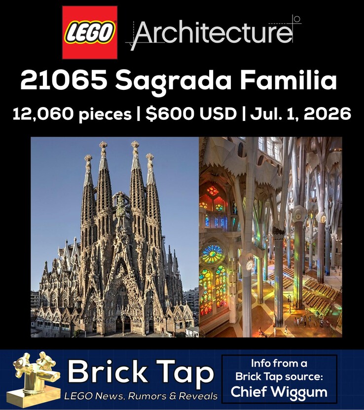 Une image annonçant le nouveau set LEGO 21065 Sagrada Família.