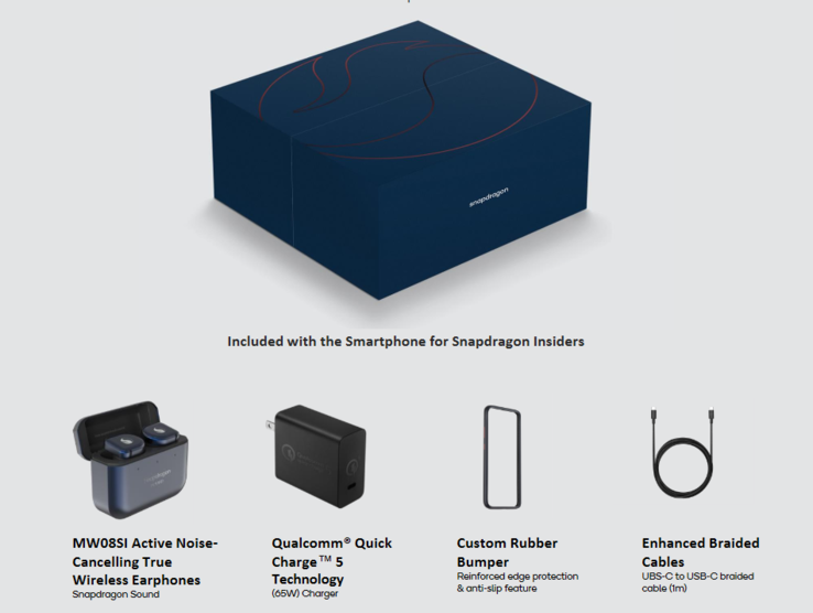 Contenu de la boîte de détail du Smartphone pour les initiés Snapdragon (image via Qualcomm)