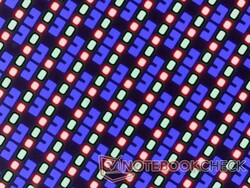 Réseau de sous-pixels nets provenant de la couche brillante