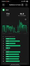 Xiaomi Smart Band 10 Sport