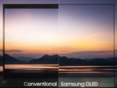 Les nouveaux écrans Blade Bezel de Samsung seront équipés d'un appareil photo. (Image : Samsung)
