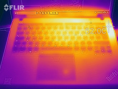 ThinkPad T480s - Relevé thermique : au-dessus (sollicitations).