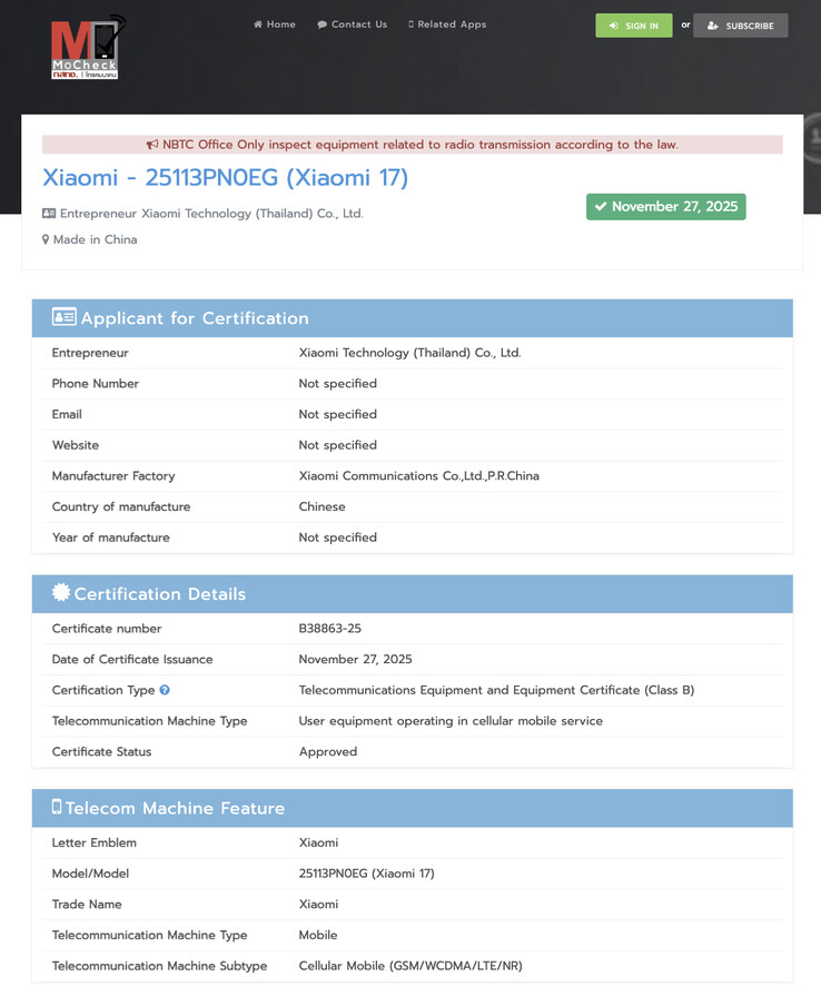 (Source de l'image : NBTC)