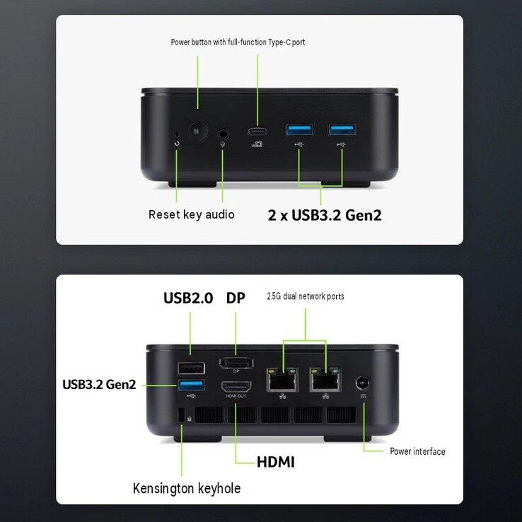 Ports du mini PC Swift Go avec AMD Ryzen