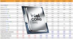 L'Intel Core Ultra 9 285K est au sommet de la série de processeurs Arrow Lake. (Source de l'image : Intel, 3DCenter, édité)