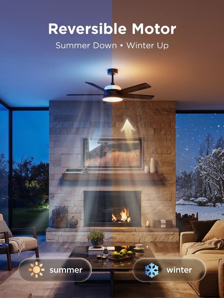 Le ventilateur de plafond Govee avec lumières