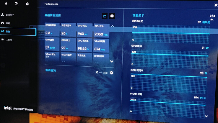 (Source de l'image : Golden Pig Upgrade Pack)