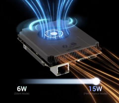Le LattePanda IOTA peut être refroidi passivement ou activement et fournir entre 6 et 15 Watts de puissance à un Intel N150 (Image Source : LattePanda)