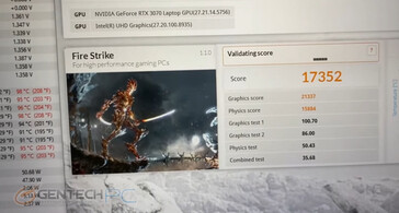 Les scores obtenus par le MSI GS66 Stealth dans 3DMark Fire Strike. (Source de l'image : GenTechPC)